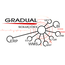 Gradual
